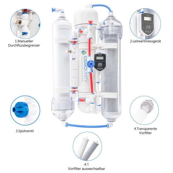 SmartLine Osmoseanlage 150 GPD